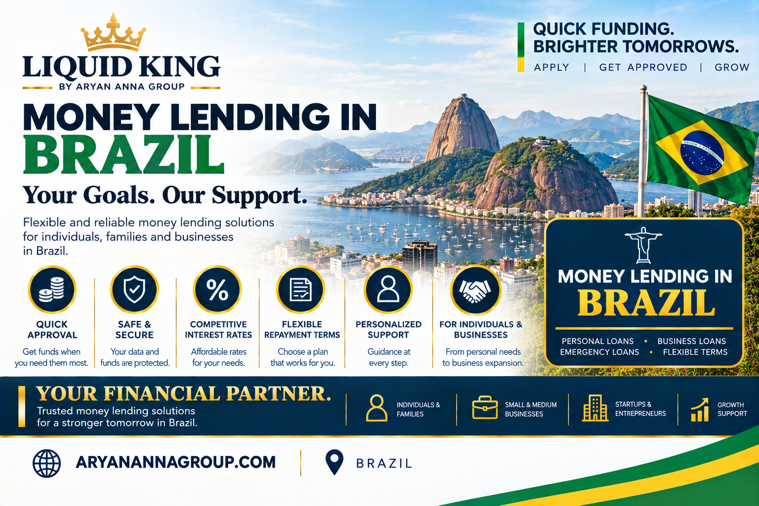 Money lending in Brazil showing financial institutions, digital lending services, and business financing